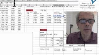 Quick Guide to Calculating Enzyme Activity [upl. by Adanama]