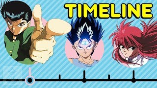 The Complete Yu Yu Hakusho Timeline  Get In The Robot [upl. by Oak]