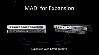 Tech How to Expand audio capabilities with MADI [upl. by Sisi624]