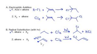 General Overview  Alkyl Halide Synthesis [upl. by Nattie]