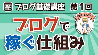 【第1回】ブログで稼ぐ仕組みとは？初心者がWordPressを使って稼げるブログを作る手順を丁寧に解説！【ブログ基礎講座】 [upl. by Polak]