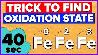 How To Calculate Oxidation Number or Oxidation State Easy Trick [upl. by Helbonnas]