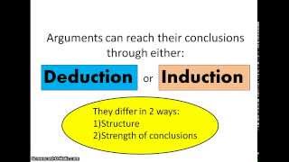 Deductive and Inductive Arguments [upl. by Ecirad]