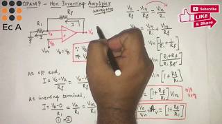 33 OPAMP as Non inverting Amplifier  EC Academy [upl. by Erdnuaed332]