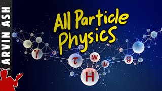 Particle Physics Explained Visually in 20 min  Feynman diagrams [upl. by Lavro]