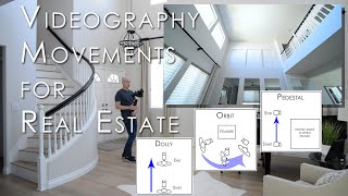 Videography Movements for Real Estate [upl. by Kahcztiy866]