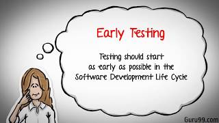 Software Testing Tutorials for Beginners [upl. by Plusch]