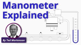 Manometer Explained  Working Principle [upl. by Honna745]