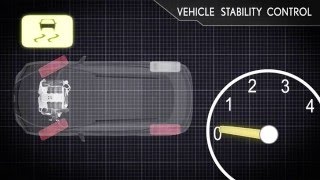 VSC Vehicle Stability Control [upl. by Iggie]