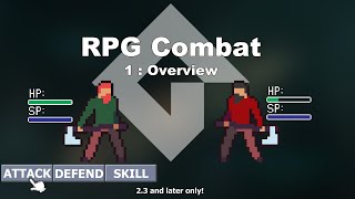 GMS2 Make a Turnbased RPG Combat Tutorial in GameMaker Studio 2 p1 overview  FunBox [upl. by Nino100]