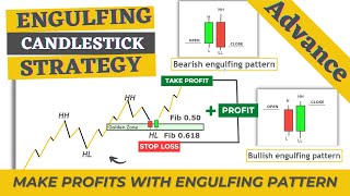 How to trade engulfing candle  Bullish engulfing pattern [upl. by Gauthier]