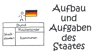 Aufbau und Aufgaben des deutschen Staates [upl. by Teria872]