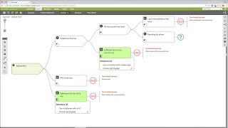 Root Cause Analysis Building A Simple Cause amp Effect Chart [upl. by Odlabu684]