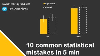 Ten Statistical Mistakes in 5 Min [upl. by Enilav]