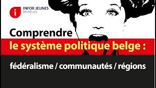 Comprendre le système politique belge  fédéralisme communautés régions [upl. by Yrgoerg257]