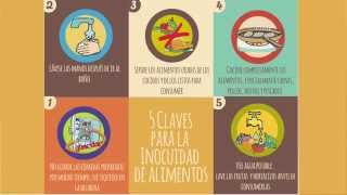 5 claves para la inocuidad de alimentos [upl. by Graehme]