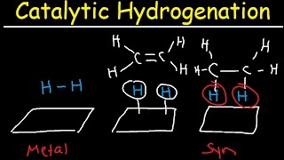 Catalytic Hydrogenation of Alkenes  Heterogeneous Catalysts [upl. by Oiuqise958]