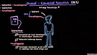 Obsesif Kompulsif Bozukluk Takıntı Hastalığı  Psikoloji  Akıl Sağlığı [upl. by Yentirb]