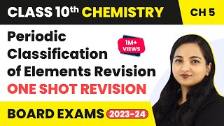 Periodic Classification of Elements Class 10 Periodic Classification of Elements Revision 202223 [upl. by Yeorgi869]