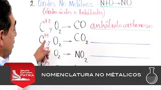 Nomenclatura de óxidos no metálicos │química [upl. by Oyr]