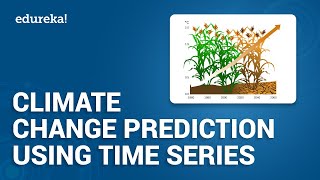 Climate Change Prediction Using Time Series Analysis  Python Projects  Python Training  Edureka [upl. by Sasnak]