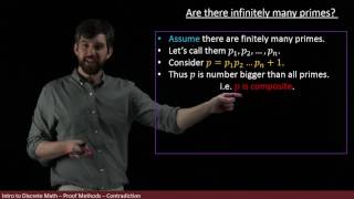 Proof There are infinitely many primes numbers [upl. by Siubhan]