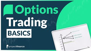 Options Trading Basics EXPLAINED For Beginners [upl. by Kcirrem627]