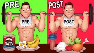 What To Eat Before amp After EVERY Workout [upl. by Ragucci]