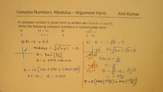 How to write complex number in Modulus Argument or Polar Form [upl. by Enomar]