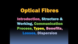 Optical Fiber Communication  Optical Fibre  Optical Fibre Communication  Optical Fiber [upl. by Shushan]