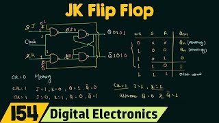 Introduction to JK flip flop [upl. by Joe]