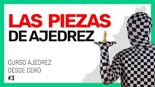 Nombre de las PIEZAS de Ajedrez  Ajedrez desde cero 3 [upl. by Ailegna]