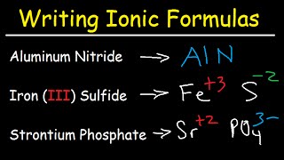 Writing Ionic Formulas  Basic Introduction [upl. by Kcira61]