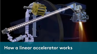 How a Linear Accelerator works – Elekta [upl. by Inot674]