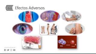 Antiinflamatorios esteroides [upl. by Lusa]