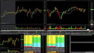 Day Trading the Open My Trade Zero Setup [upl. by Tihom298]