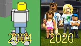 Evolution of Roblox 20042020 [upl. by Elleynad]