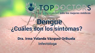 Dengue ¿Cuáles son los síntomas [upl. by Marpet]