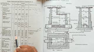 ESTIMATE OF MANHOLE [upl. by Kuhlman622]