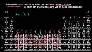 Transition Metals  Periodic table  Chemistry  Khan Academy [upl. by Martynne]