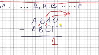 Comment calculer facilement la soustraction en système héxadécimal [upl. by Knuth]