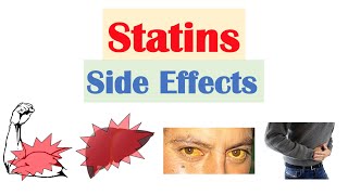 What is Atorvastatin  Atorvastatin Side Effects  What is Cholesterol  Treating High Cholesterol [upl. by Eiruam]