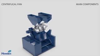 Centrifugal Fan animation [upl. by Enrev]