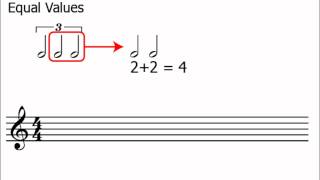 Triplets Music Theory [upl. by Pren591]