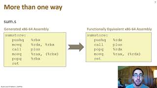 x8664 Assembly Programming Part 1 Registers Data Movement and Addressing Modes [upl. by Ahsilac]