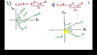 Euler Representation for Sine and Cosine [upl. by Ande]