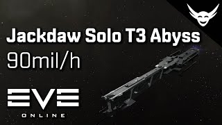 EVE Online  Jackdaw Solo T3 Abyss fit 90milh [upl. by Nnyltiac]