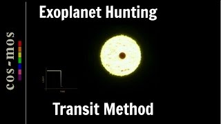 Transit Method to Detect Exoplanets method 2 [upl. by Anhaj]