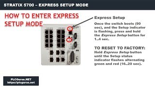 PLCGurusNET  Stratix 5700 Express Setup [upl. by Ymarej727]