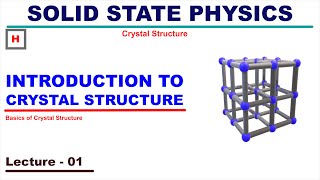 Introduction to Crystal Structure  Crystal Structure [upl. by Adnuahsal]